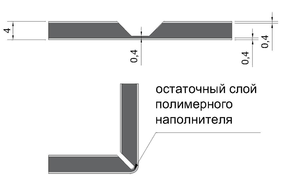 остаточный слой при фрезеровке композита